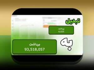 دانلود بازی انفجار توپ ها هک شده: رازهای موفقیت در سایت شرط بندی ایرانی